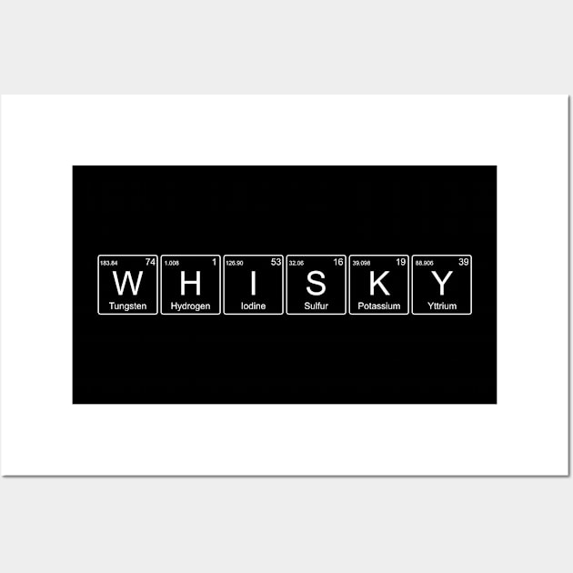 Whiskey PT Periodic Table W-H-I-S-K-Y Outline Wall Art by Jennifer